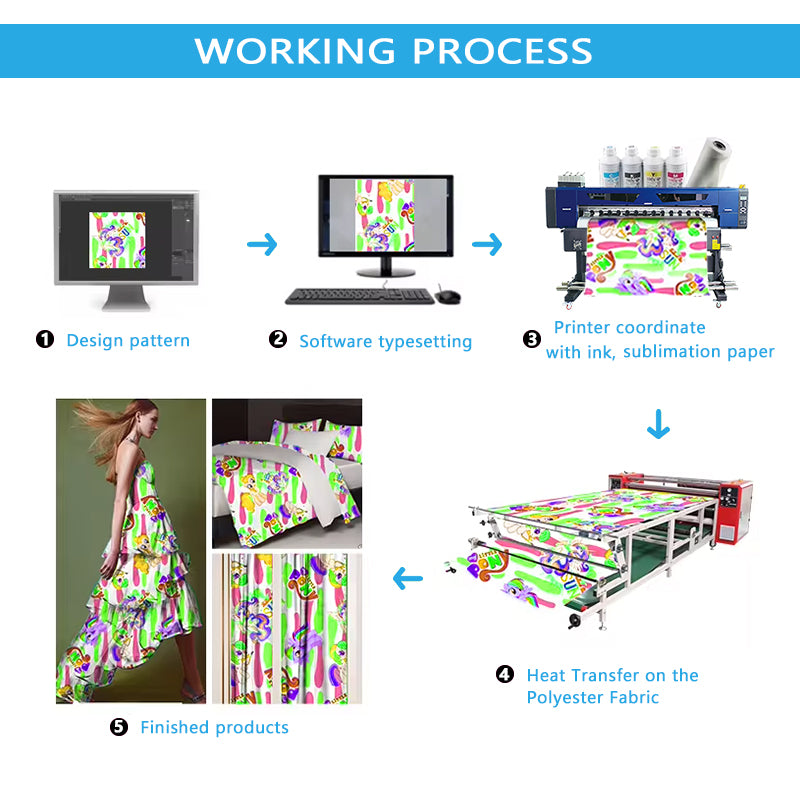 4 Heads Sublimation printer