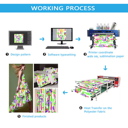 4 Heads Sublimation printer