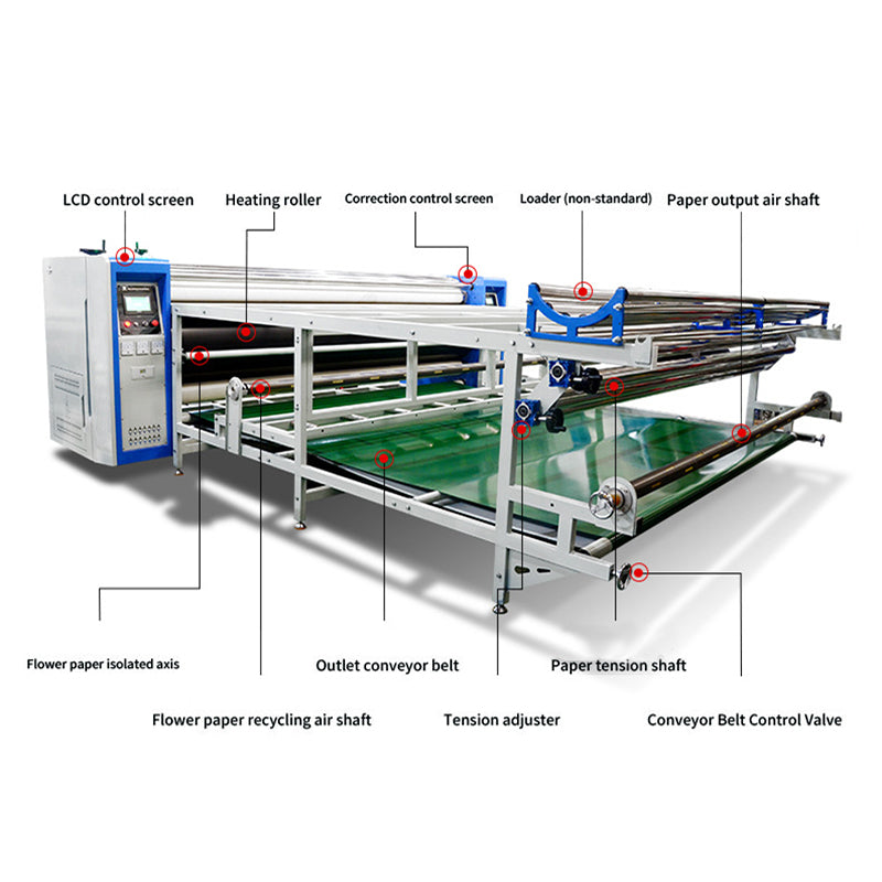 Roller Heat Press Machine