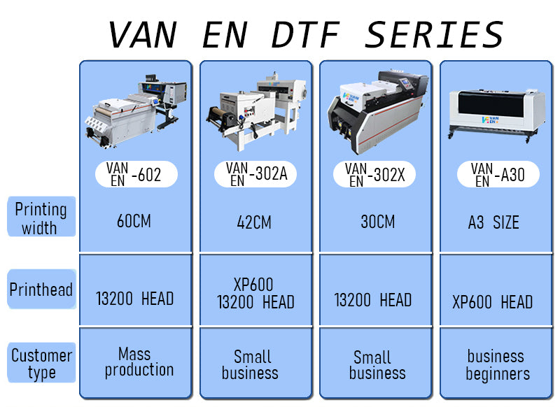 A3DTFprinter-2 Heads