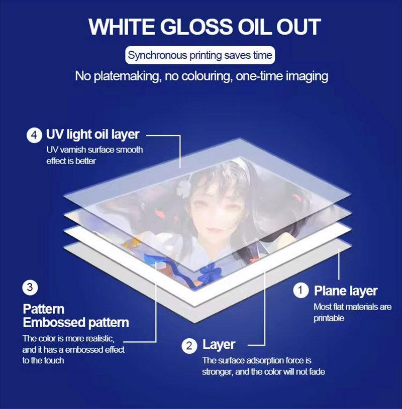 UV DTF printer
